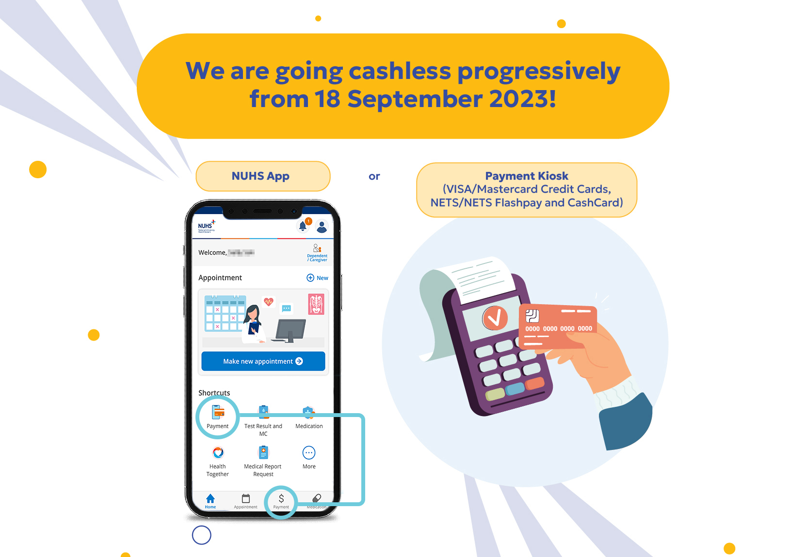 Going Cashless 2023